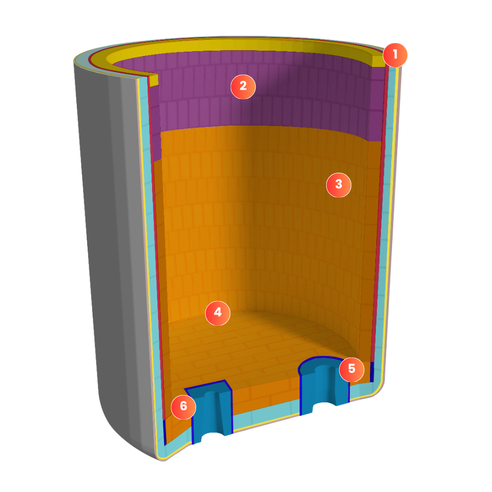 Ladle and Ladle Furnace