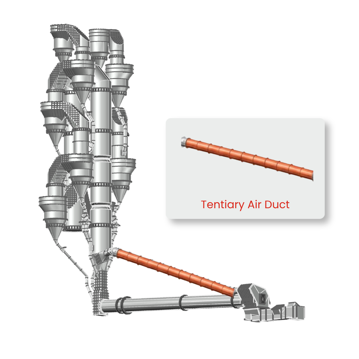 tentiary air duct (TAD)
