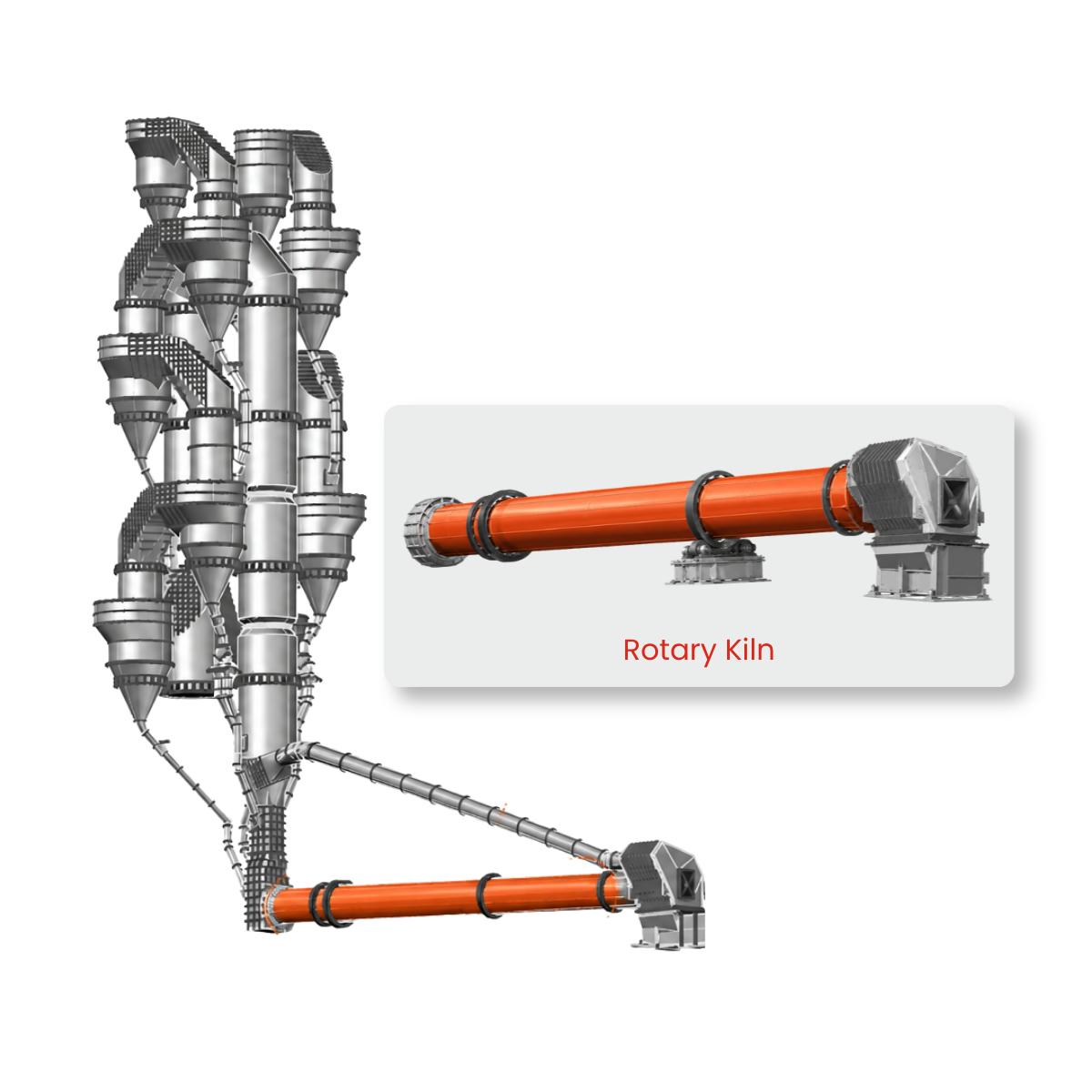rotary kiln