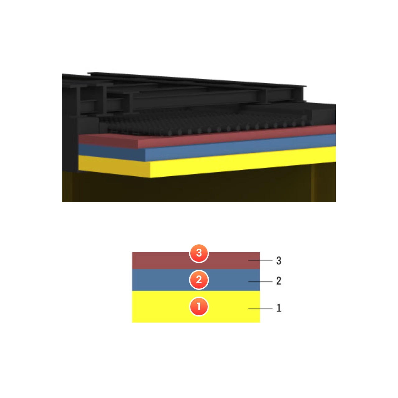 MeltingHolding-Roof