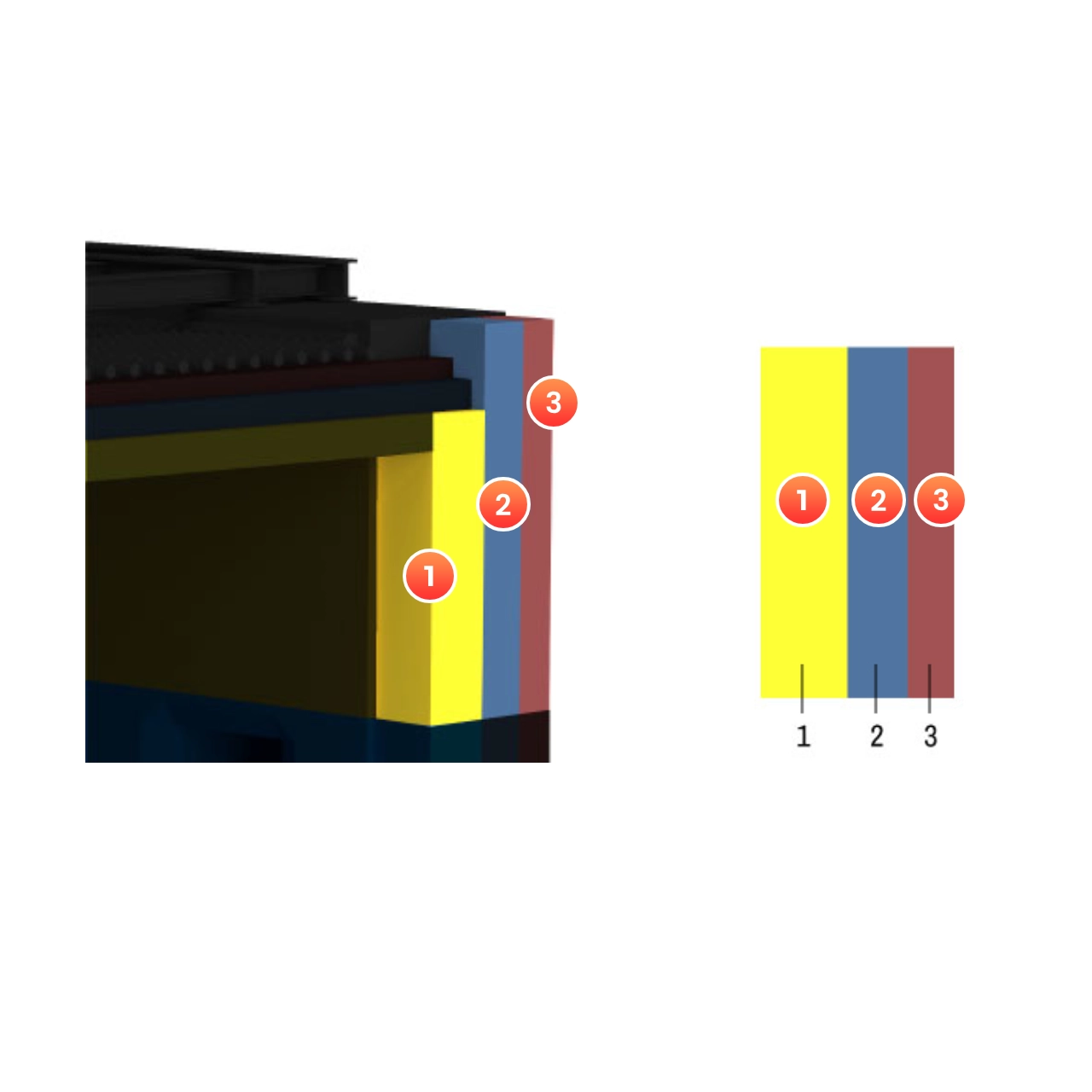 MeltingHolding-UpperWall